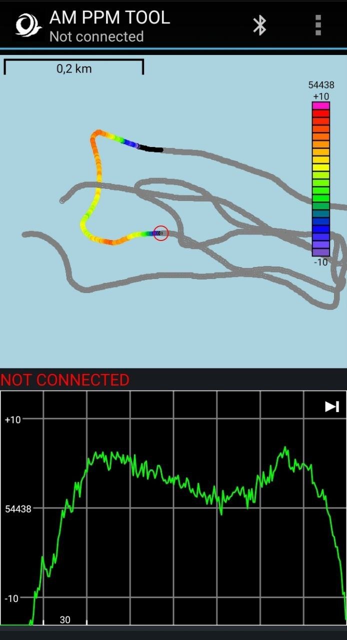 [Noise Floor in Norway Sea]